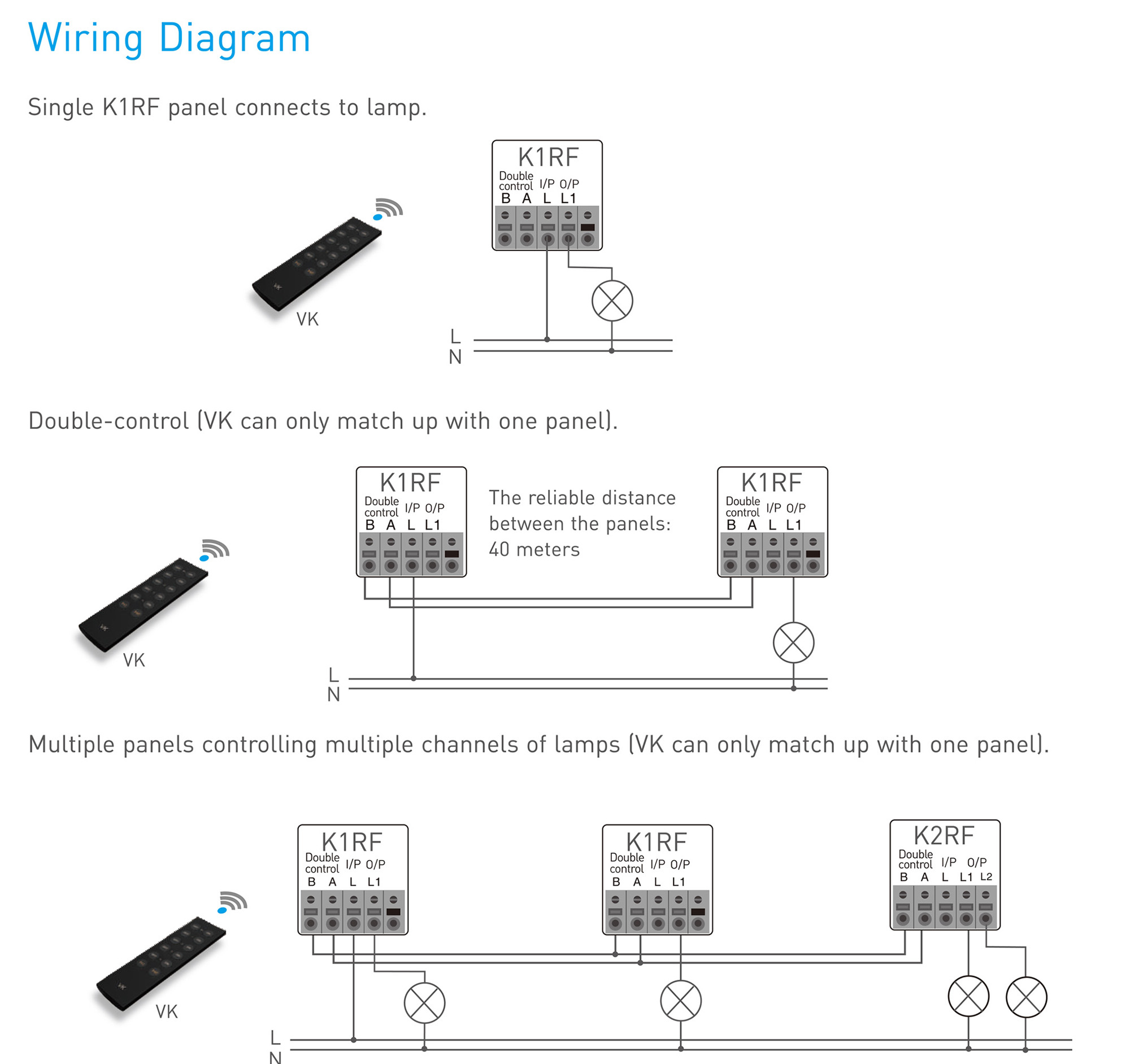 Ltech Programmable Dimming, CT & RGBW RF Remote Control, 2.4GHz RF, CR2032, 20m Range, 3Vdc supply, 4-zone control. RC4-RF-B  LTECH Remote Control